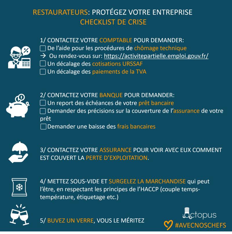 Conseils Restaurateurs Coronavirus Checklist