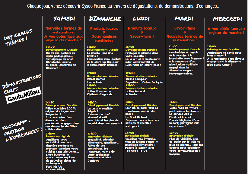 Programme SIRHA 2019