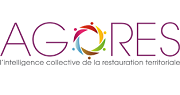 Agores
